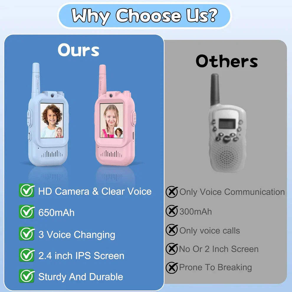 Kids Video Walkie Talkie With HD Camera(Pair) | جهاز اتصال لاسلكي للأطفال مزود بكاميرا عالية الدقة