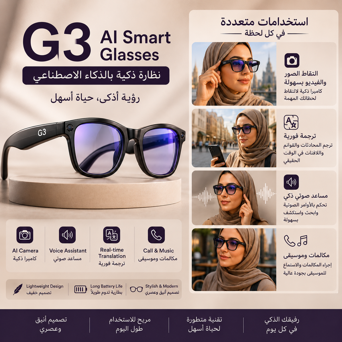 AIXON AI Smart Glasses , Wireless Bluetooth Connected